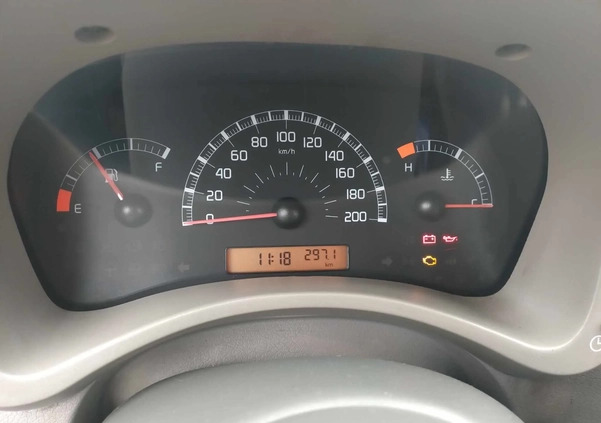 Fiat Panda cena 4300 przebieg: 197400, rok produkcji 2004 z Poznań małe 16